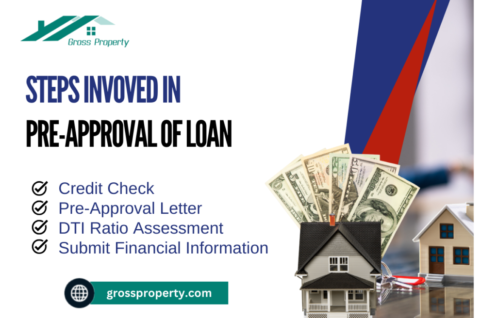 Steps involved in pre-approval for a home loan