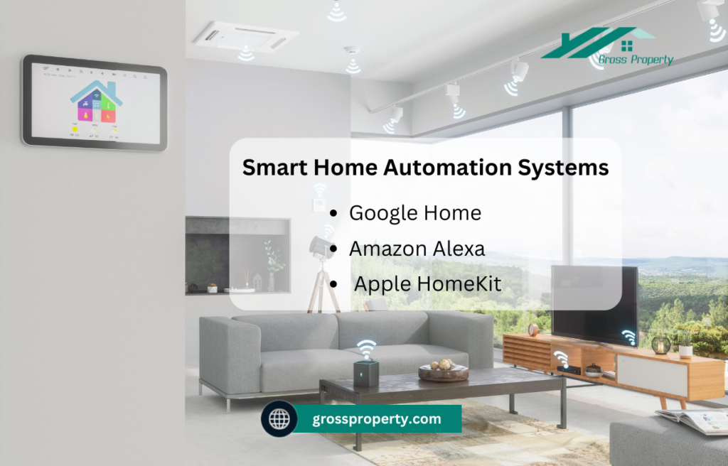 Most Popular Smart Home Automation Systems