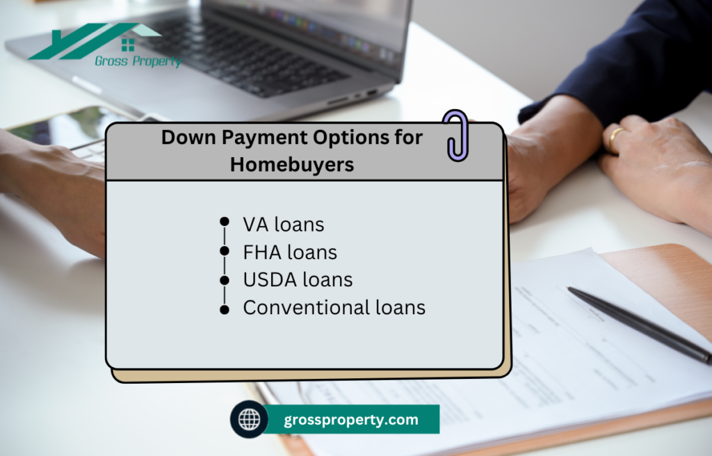 Down Payment Options for Homebuyers in 2024