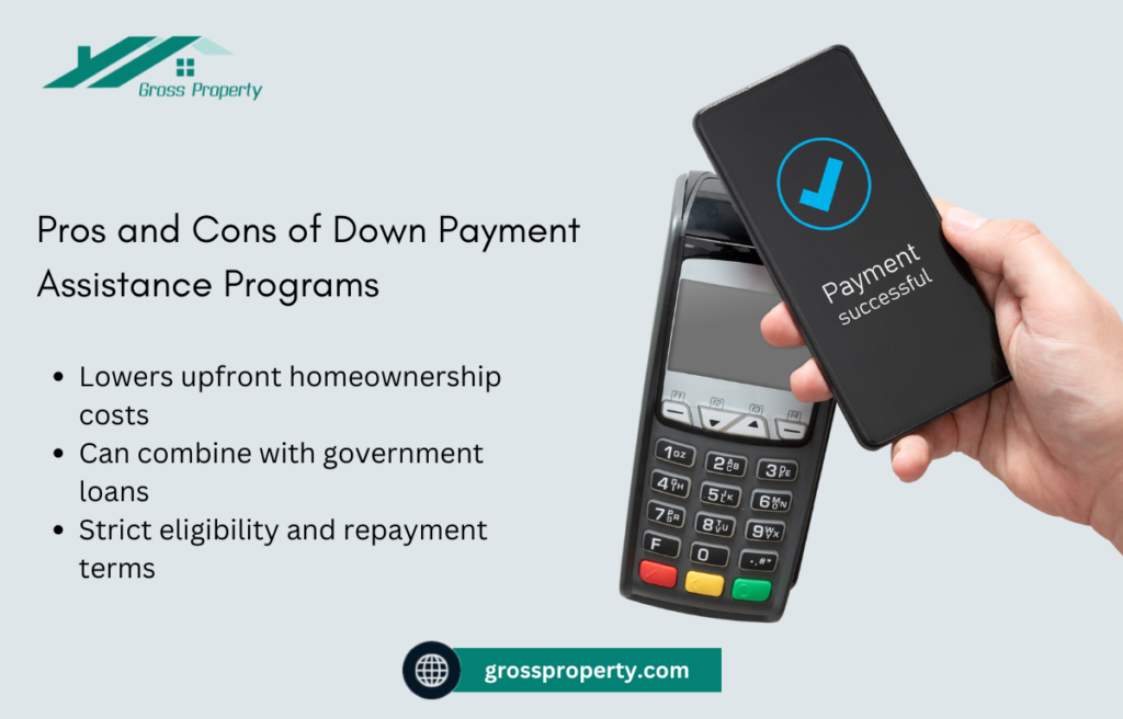 Pros and Cons of Down Payment Assistance Programs