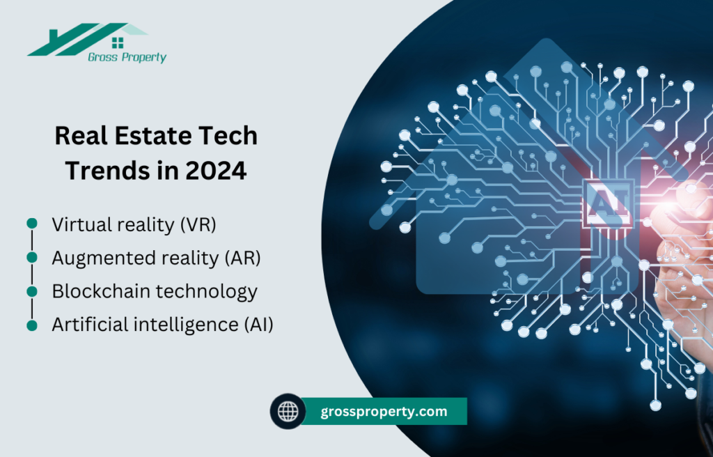 Real Estate Tech Trends in 2024