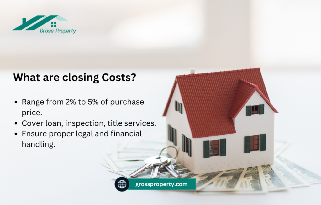 Closing Costs and their importance